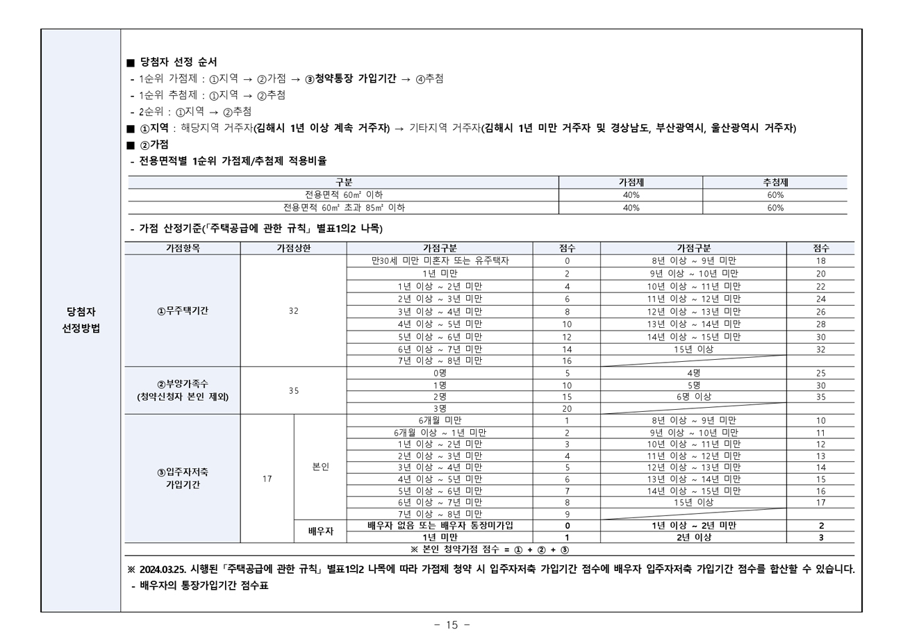 이안센트럴포레장유-22