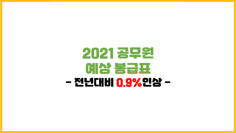  2021 일반직공무원 예상 봉급표(공무원 봉급  0.9%예상인상분 반영)