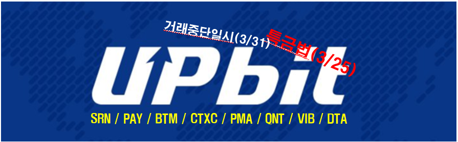  업비트 거래지원 종료 코인 안내