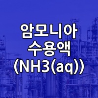 제목