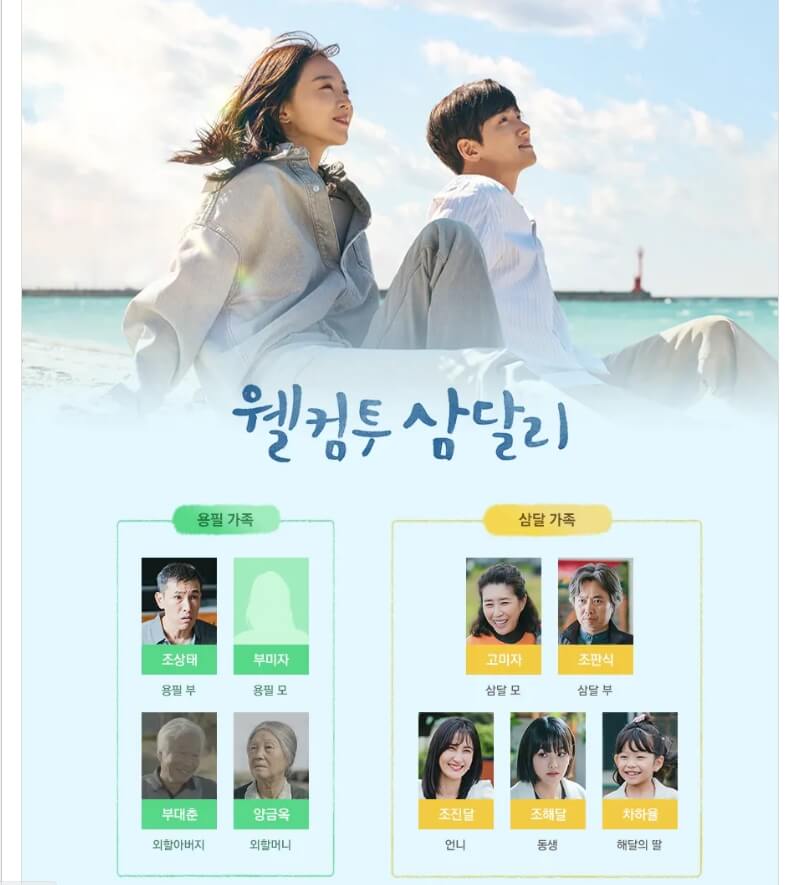 인물관계도