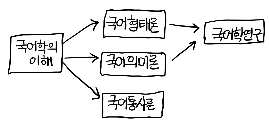 article thumbnail image