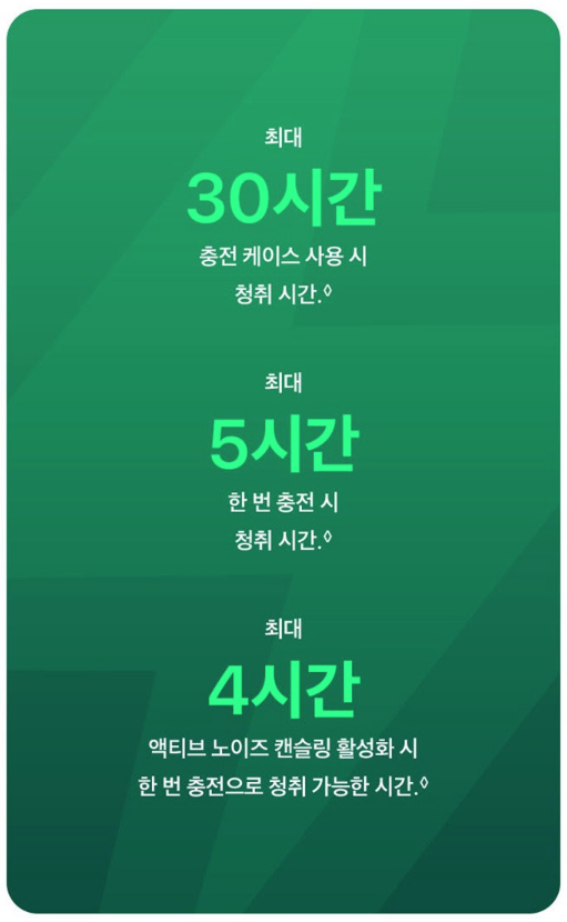긴 배터리 수명
