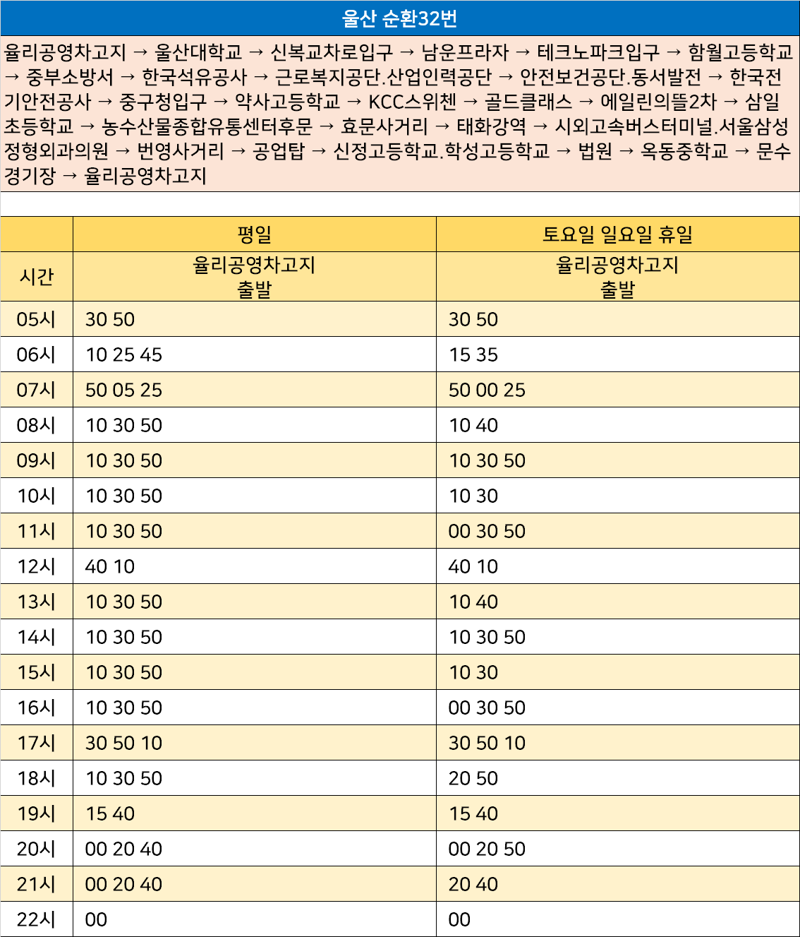 삼일종합유통 이미지
