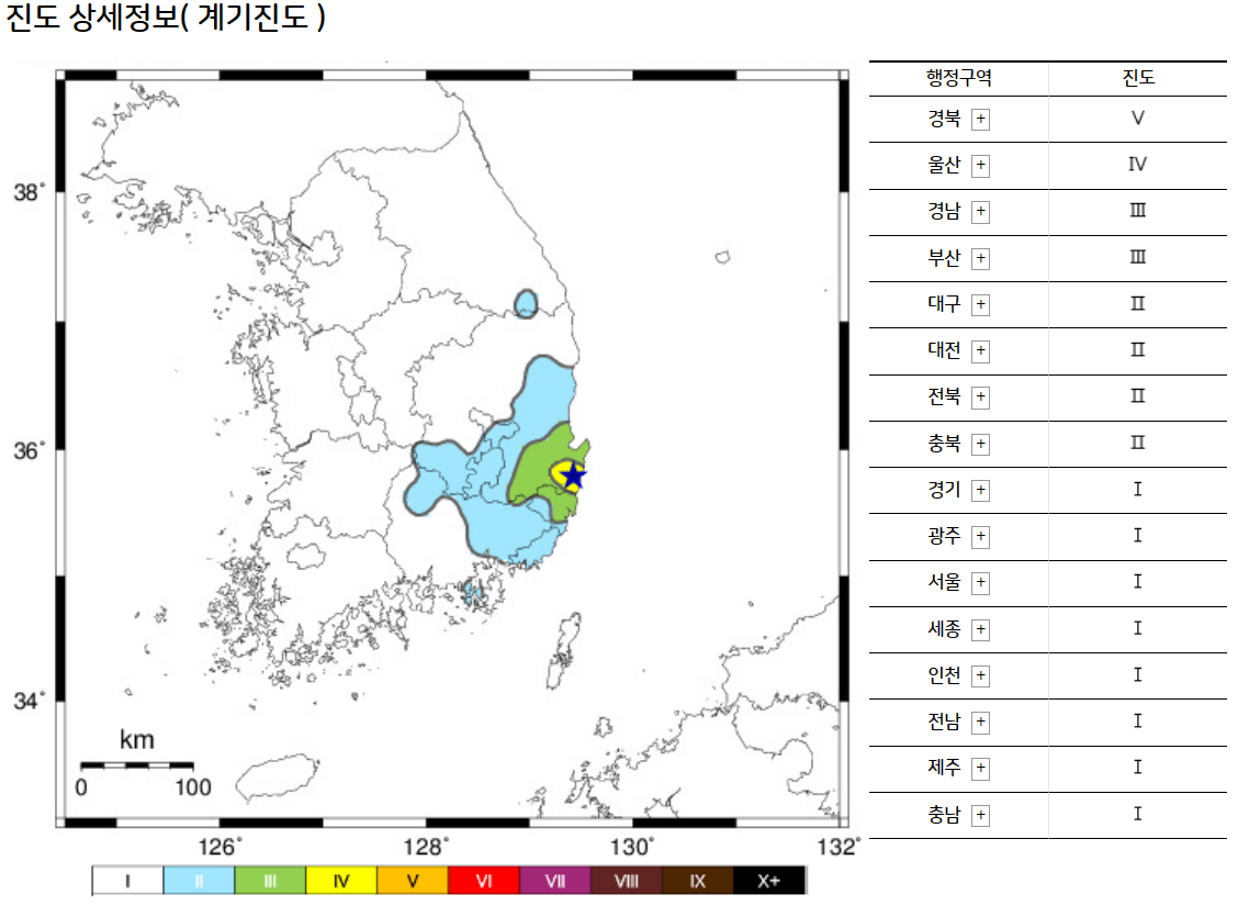 경주 지진