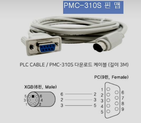 PLC통신 케이블 PMC-310S 핀번이 나와있는 핀맵에 대한 사진과 설명의 그림