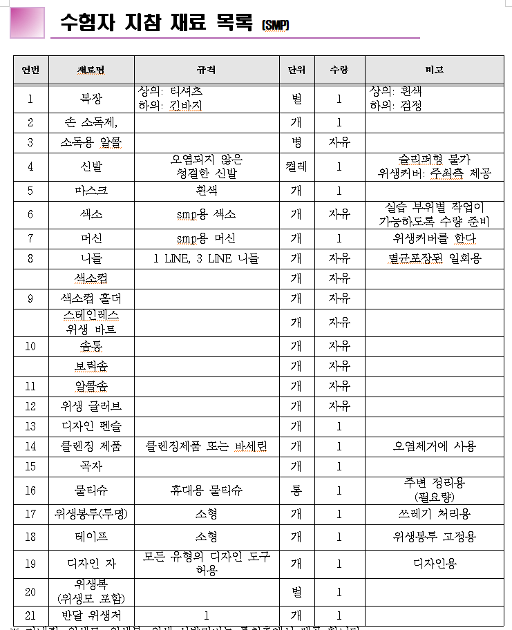 경연대회 ISO17024 행사 후기 2021 SMP 국제표준 실기평가 15