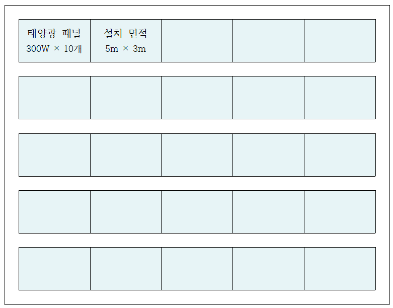 태양광발전사업_설치간격