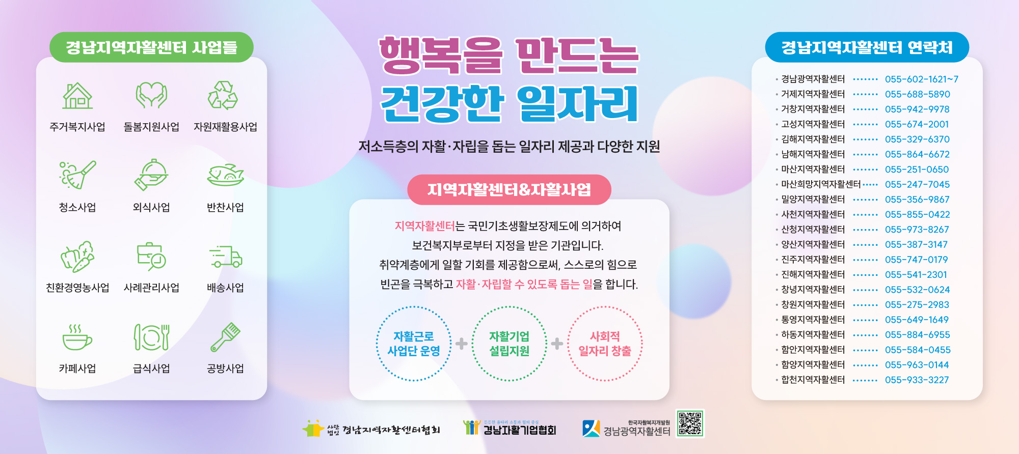  경남지역자활센터 사업과 연락처