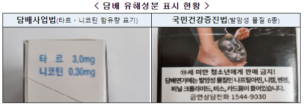  담배 유해성분, ‘10년 만에 공개’ 길 열린다