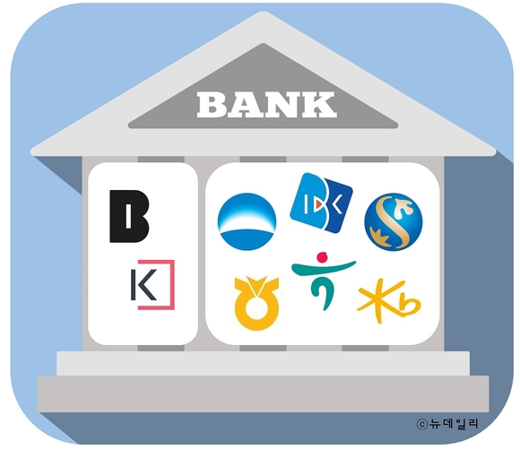 bank