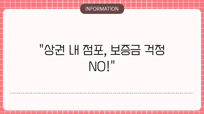가게보증금대출: 상권 바로 입점