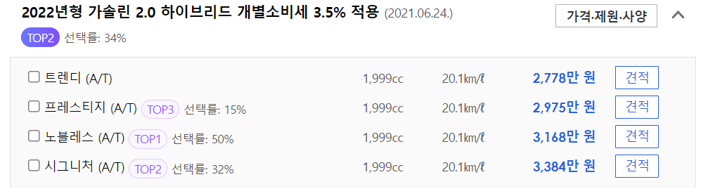 2022 K5 하이브리드 신차 가격표