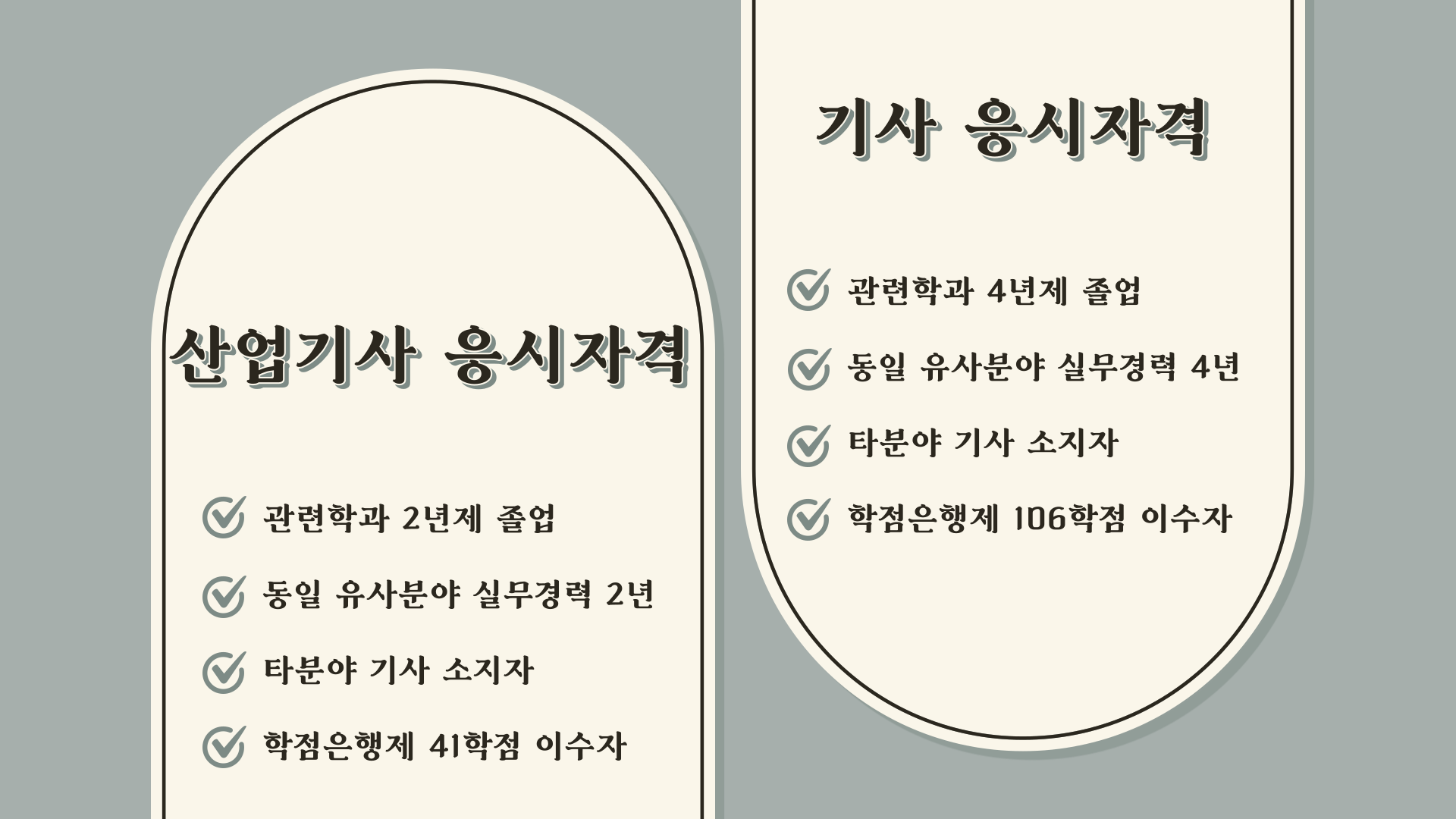 국가기술자격증 응시자격