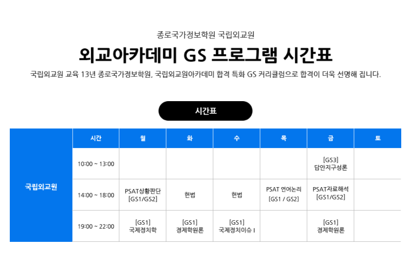 외교관후보자선발시험 대비 학원과정 (PSAT, 전공, 논술)