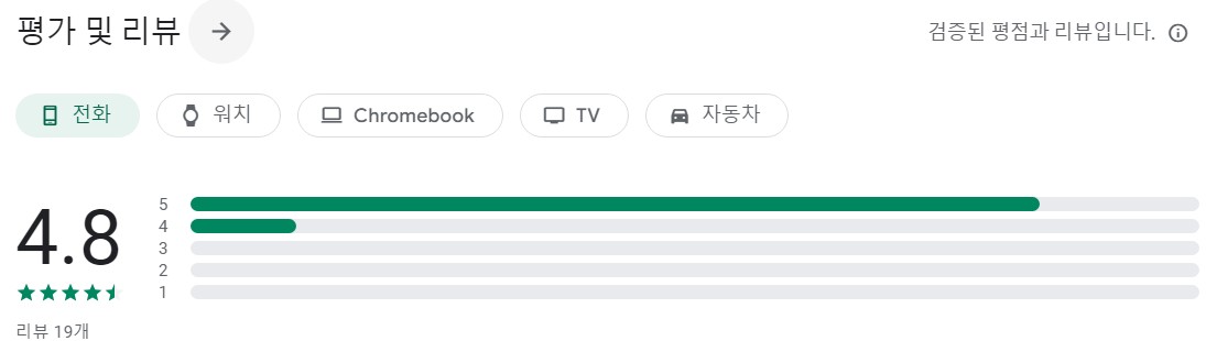 물타기 계산기앱 평가