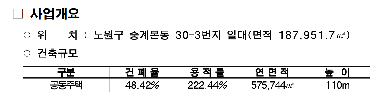 중계본동 주택재개발정비사업 세부 개발계획 ⓒ서울특별시