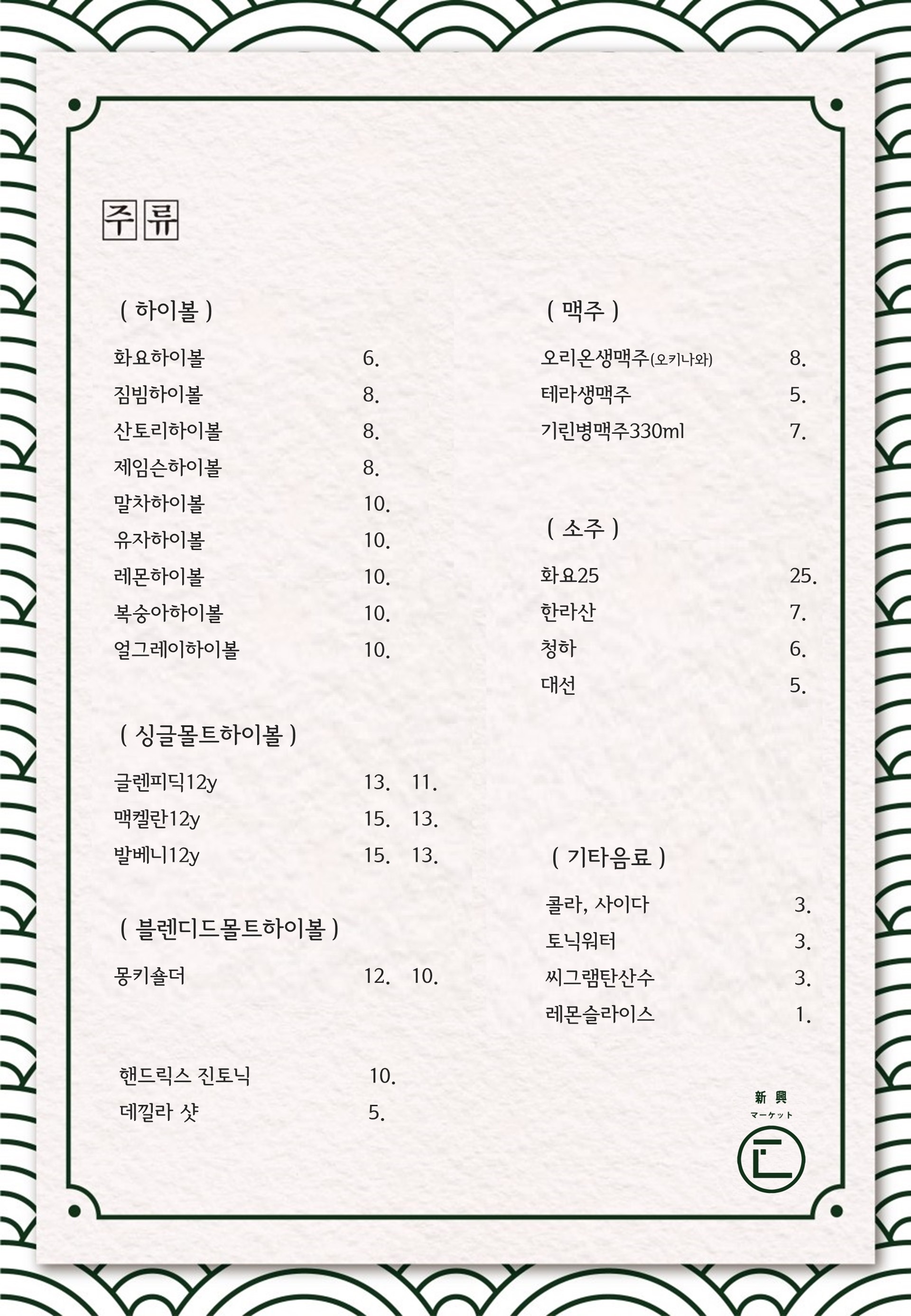 생생정보 핫플레이스 해방촌 일식당 위치 및 정보(이태원클라쓰 해방촌 맛집)