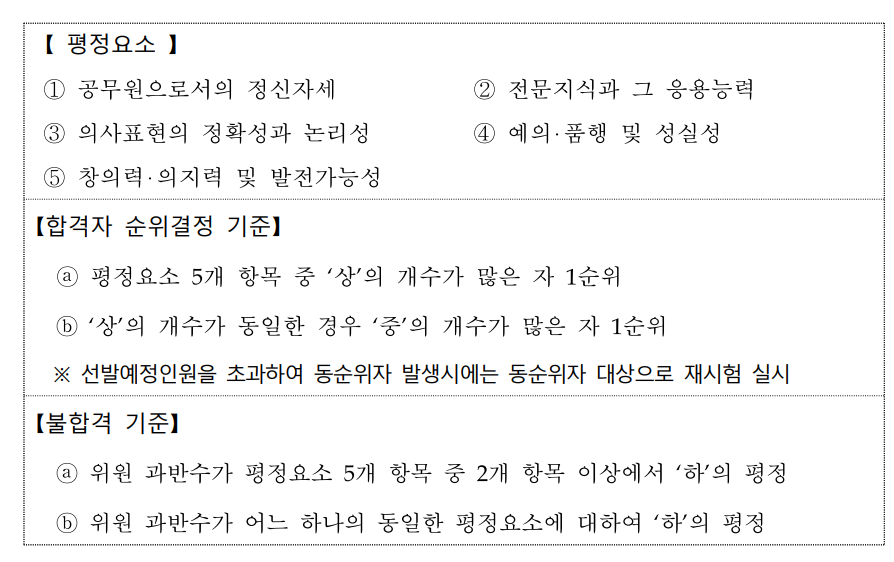 대검찰청 채용 일반임기제 공무원(전문경력관 나군&#44; 양성평등정책담당)