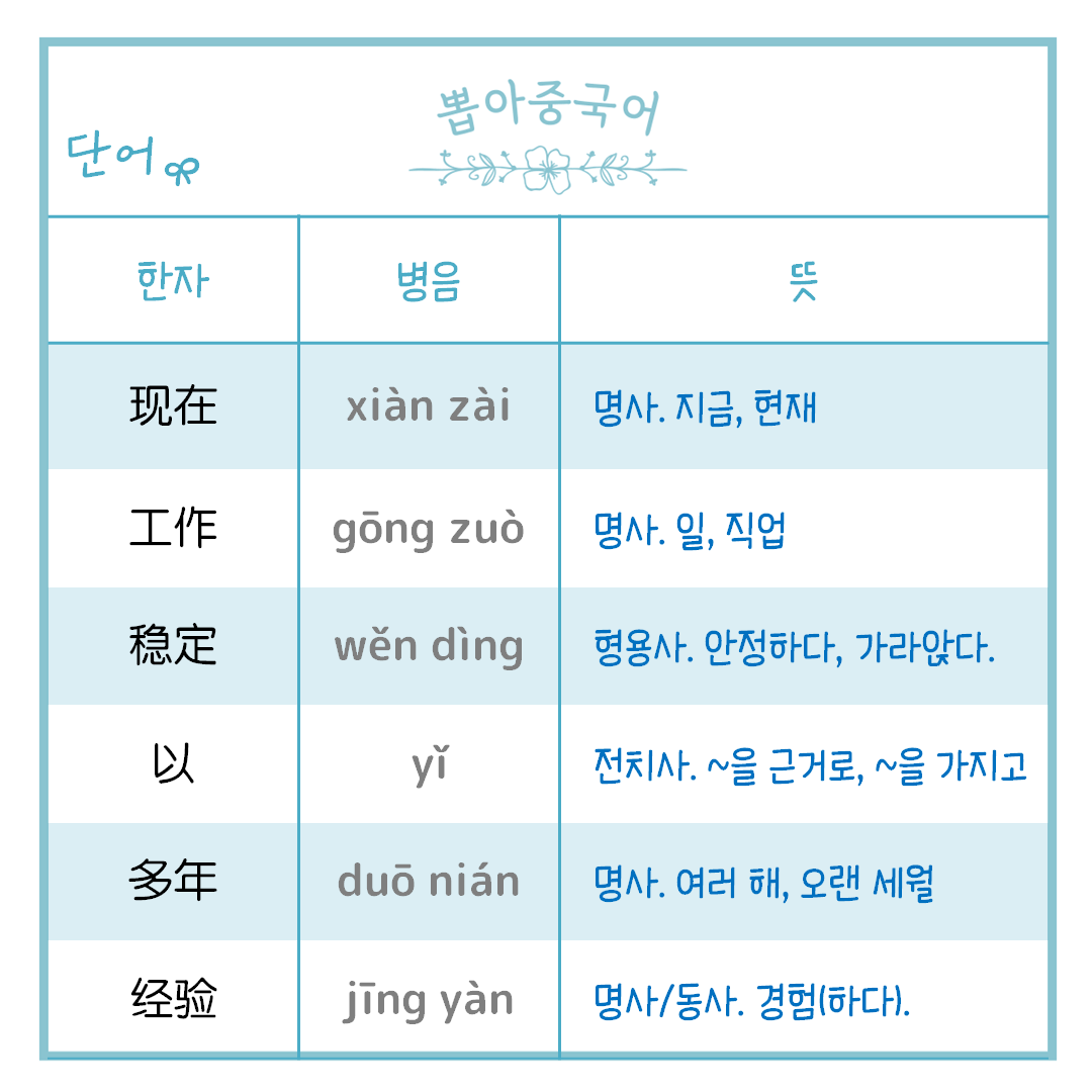 단어