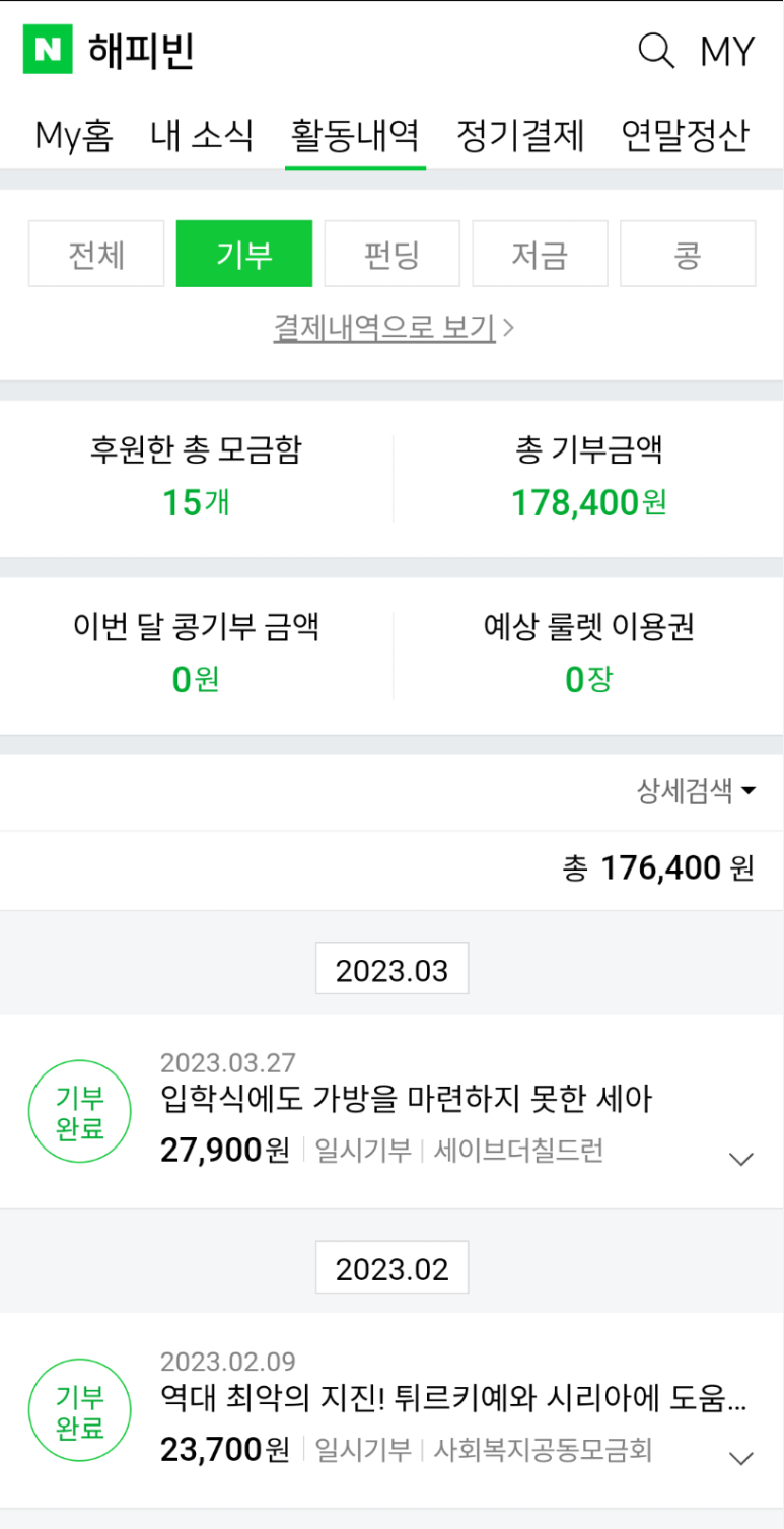 현재까지 기부한 총액인 178&#44;400원입니다. 후원한 총 모금함은 15개입니다. ^^