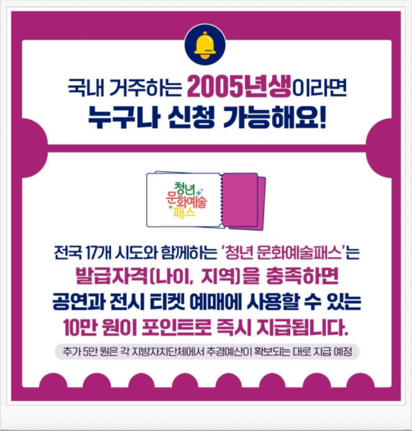 청년문화예술패스