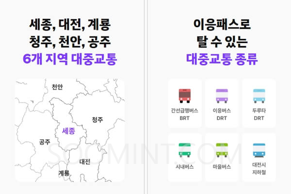 세종 이응패스 사용 지역