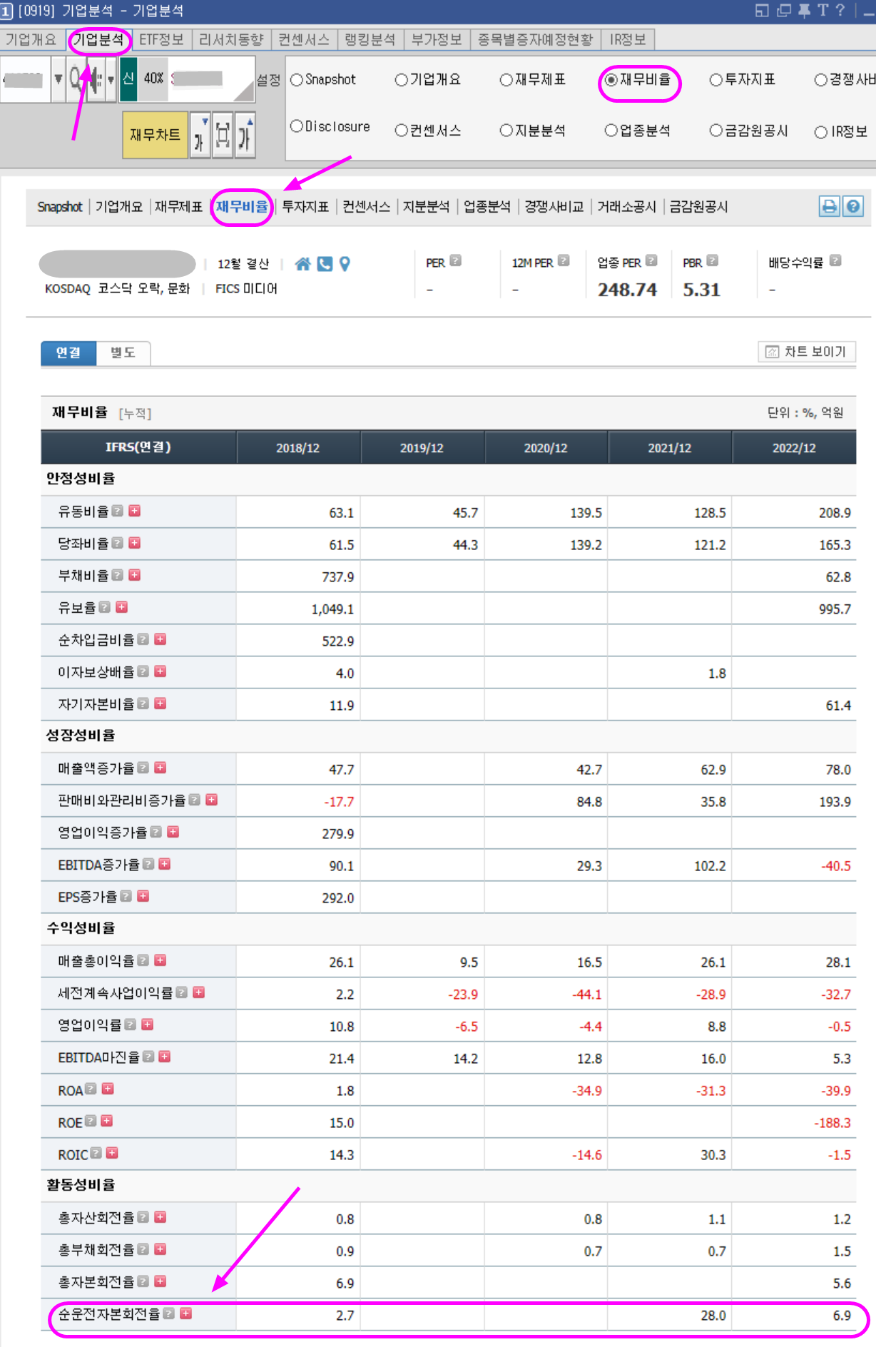  [주식이론]순운전자본회전율 확인하는 방법과 의미 한번에 정리