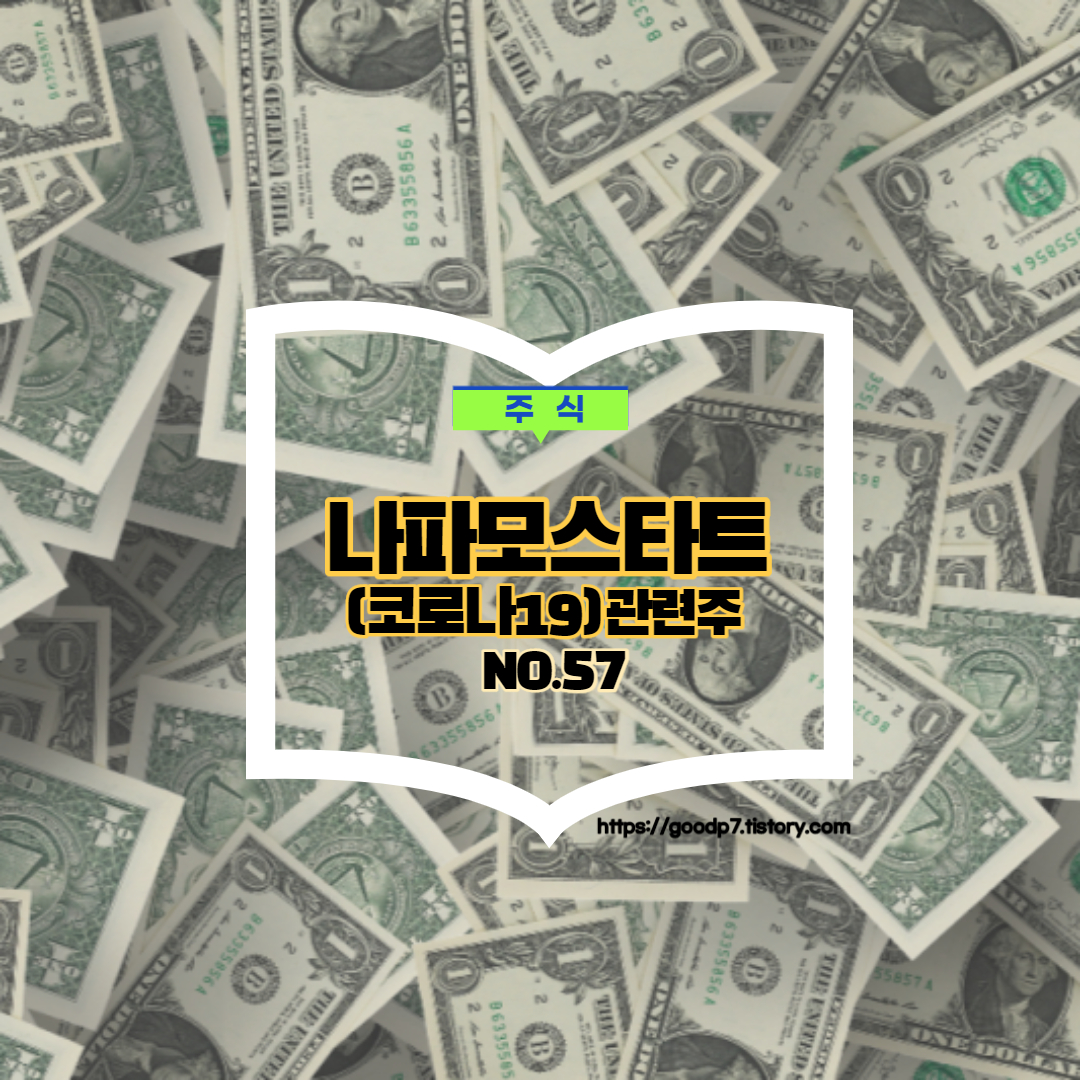  나파모스타트(코로나19),12종목