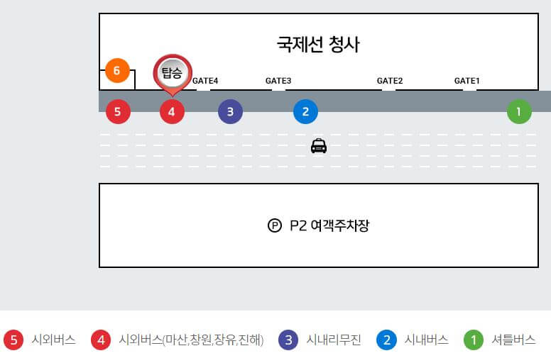 김해공항 리무진버스 시간표