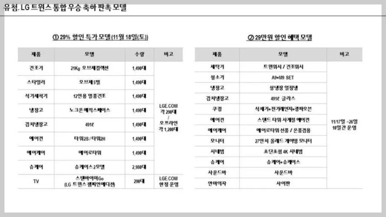 lg 우승 가전할인