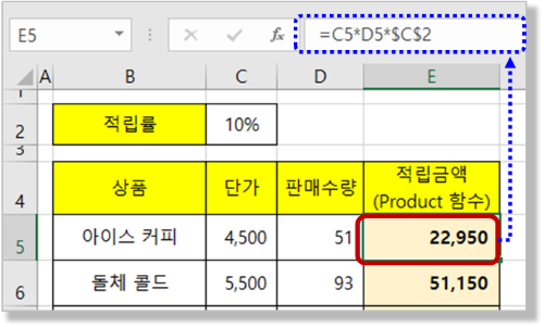 곱하기 연산자 ( * ) - 적립금액 구하기