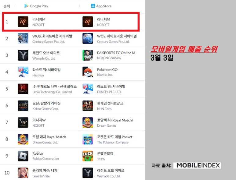 평정 이미지