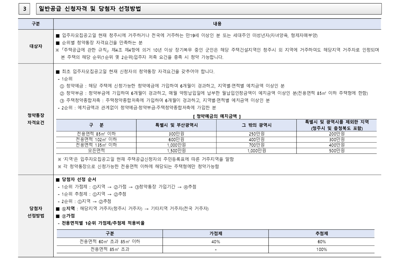 청주테크노폴리스힐데스하임더원-27