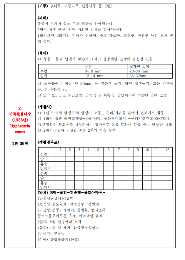  [서술형/단답형] 미국흰불나방 암기할 사항