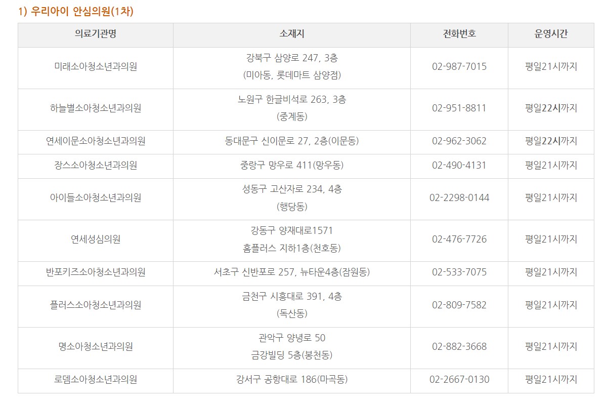 우리아이 안심의원 1차 리스트