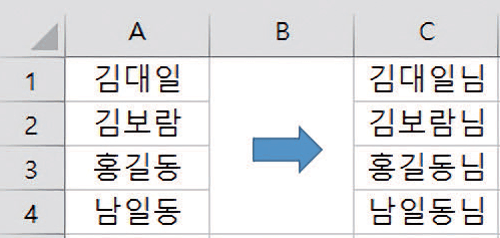 문제3-1