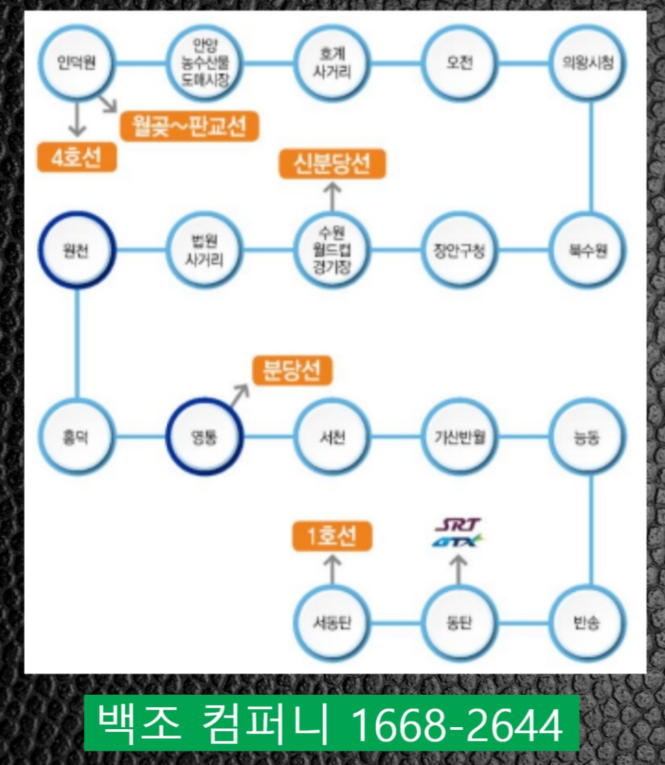 동탄 신도시 오피스텔 경기도 화성시 동탄신도시(동탄역) 헤리움 21