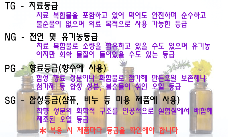  분만시 진통 효과와  수축 작용을 하는 오일