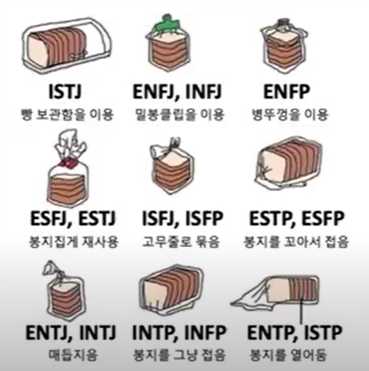 MBTI 검사 무료 검사 관심가지는 이유