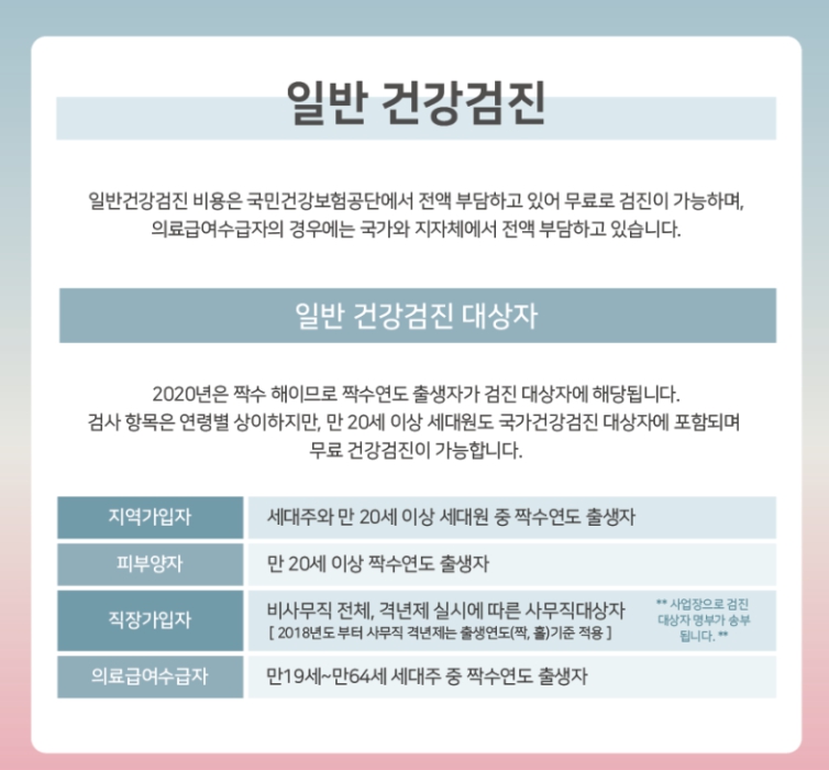 일반 건강검진