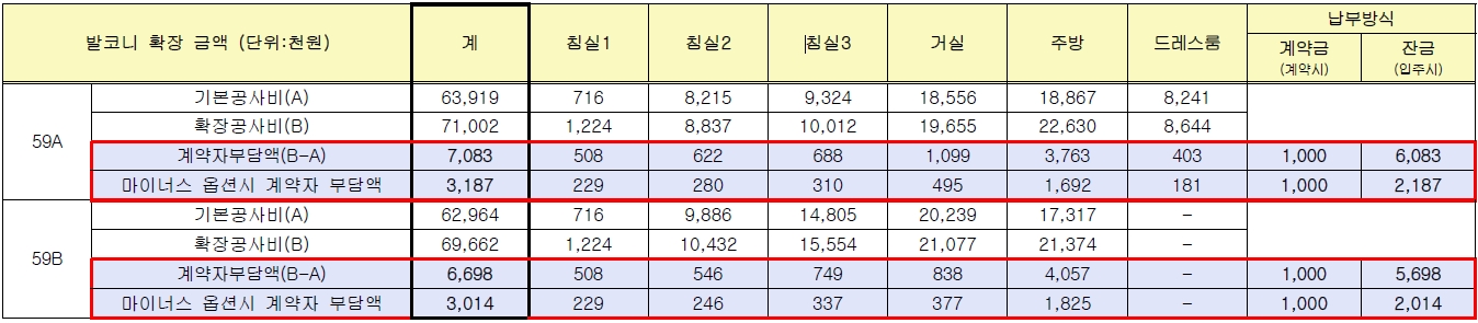 화성비봉A-3블록추가-8