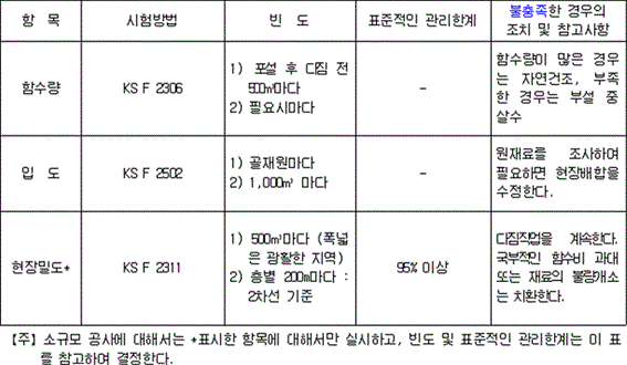 국토부&#44; 불량골재 유통 없앤다 ㅣ골재 품질검사란