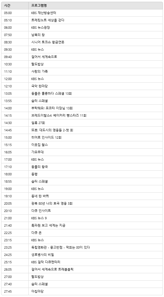 2025년 3월 15일 방송편성표