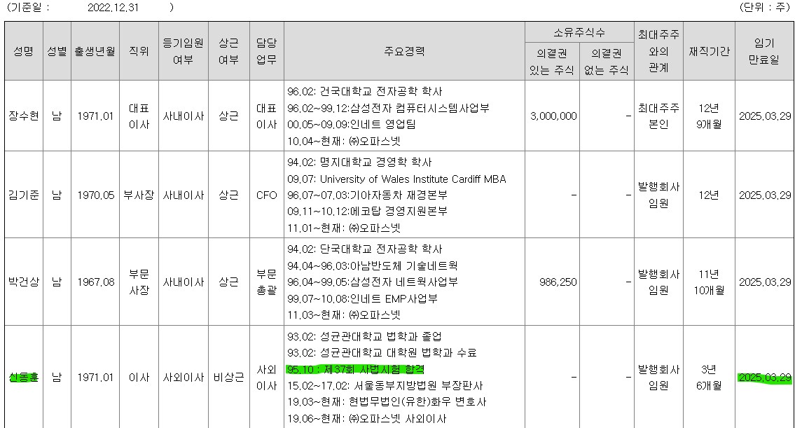오파스넷-신동훈-사외이사-프로필