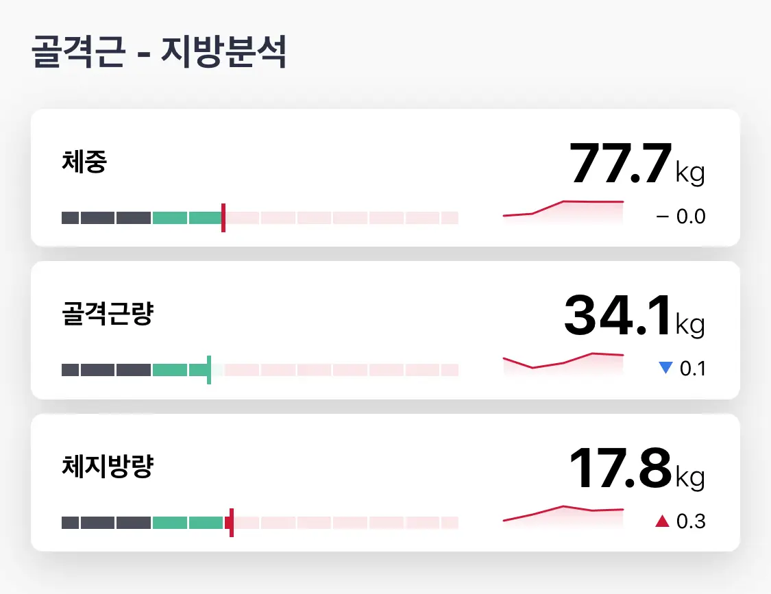 인바디-검사-결과-1