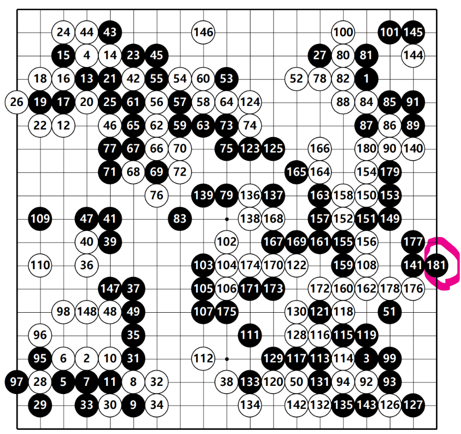 181수 만에 흑으로 불계승