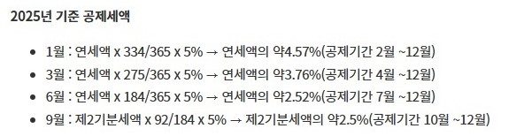 2025년 자동차세 연납신청 방법, 기간, 할인금액