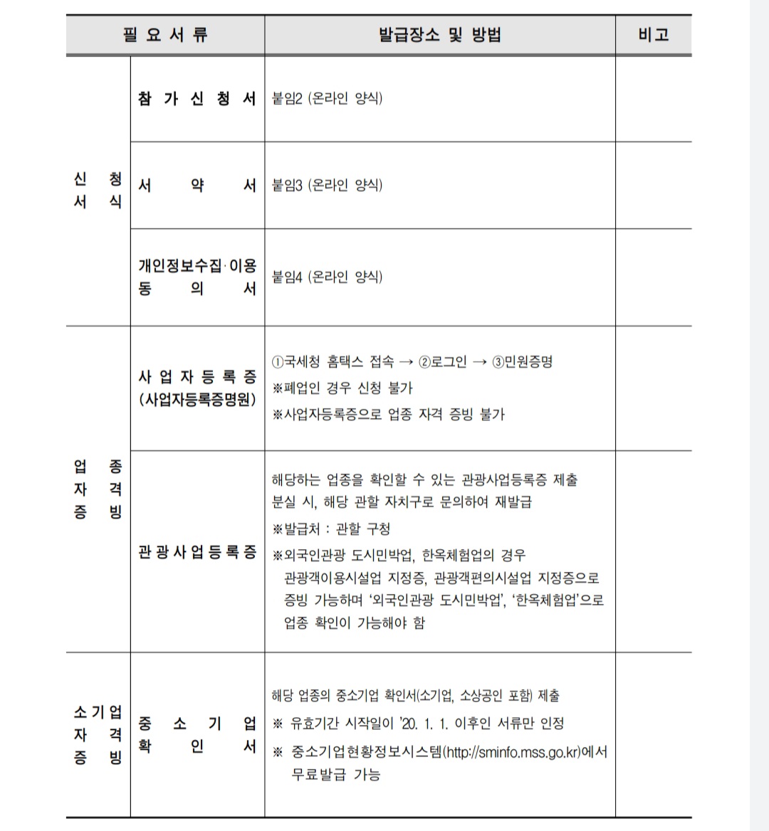 필요-서류