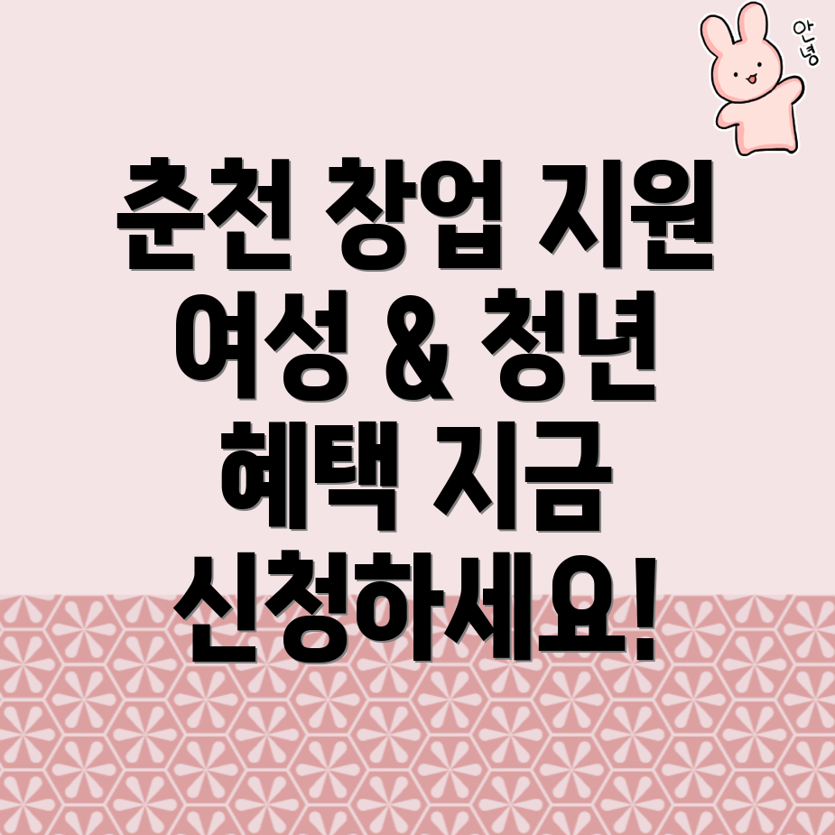 창업지원금